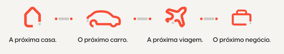 A sua próxima casa. O seu próximo carro. A sua próxima viagem. O seu próximo negócio.